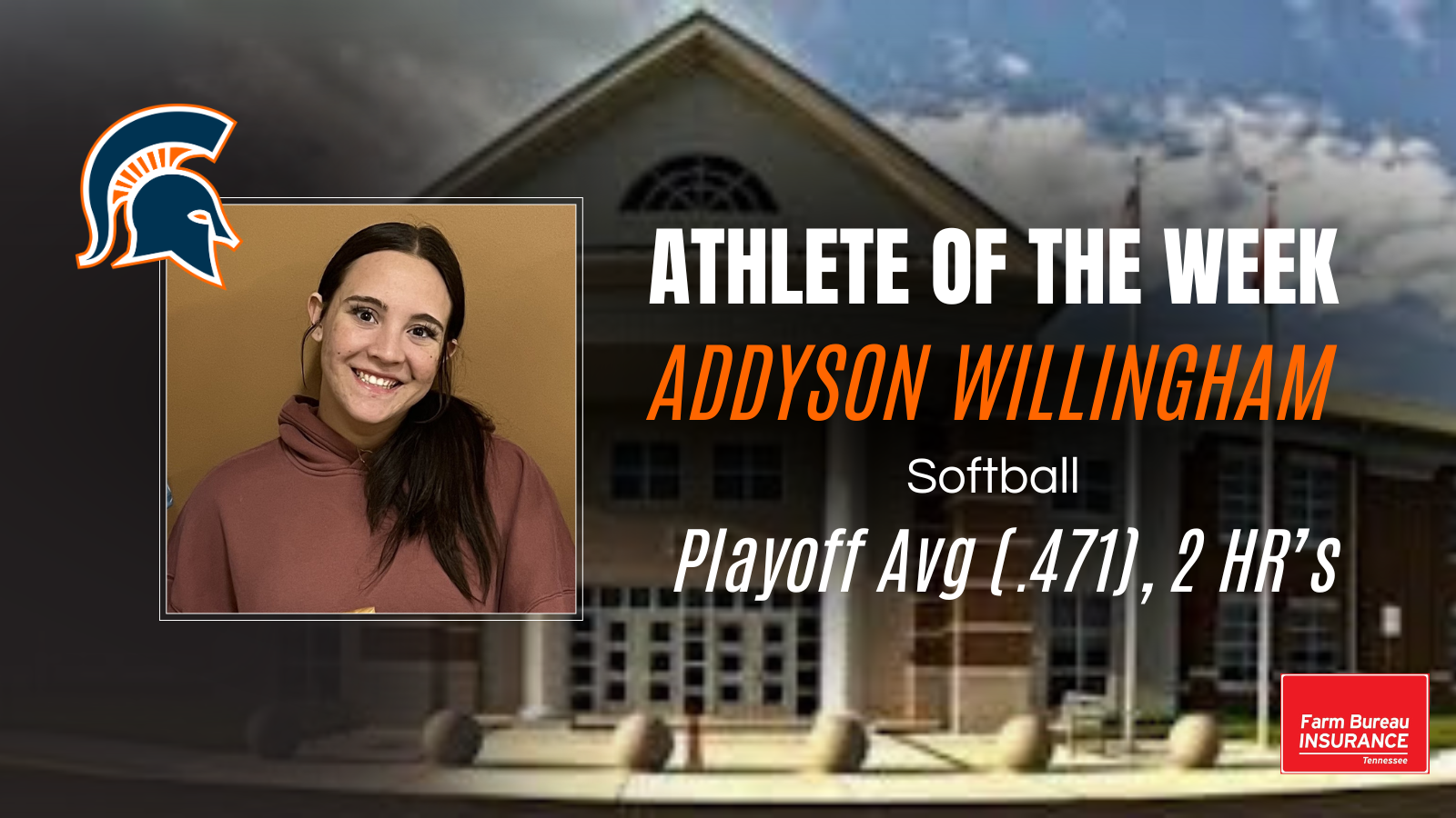 Athletes of the Week